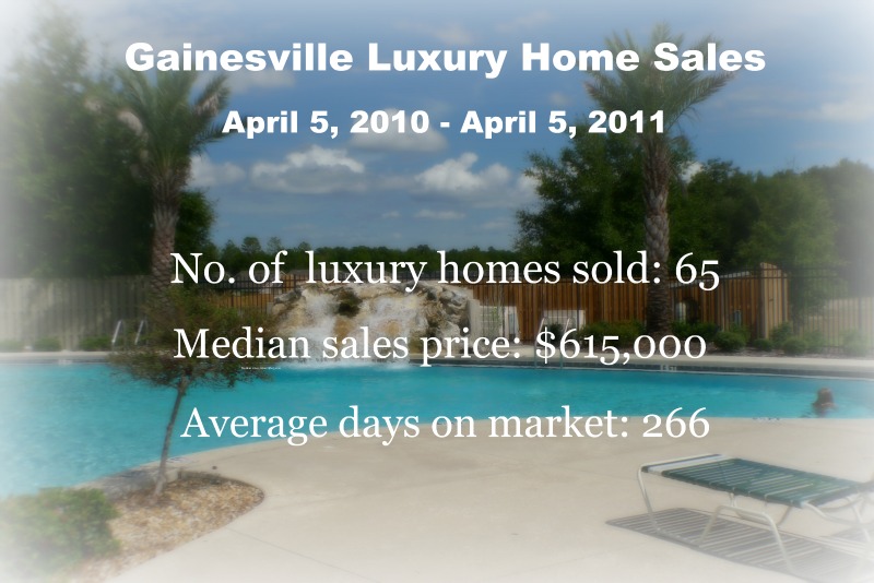 Gainesville luxury home sales - April 2011 - including info on number of luxury homes sold, median sale price, and average days on market