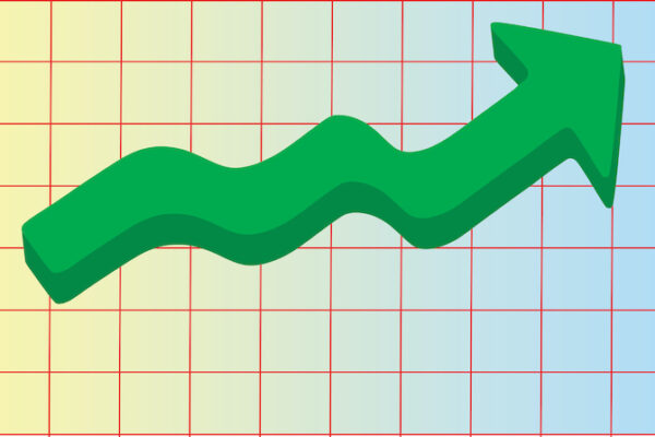 Market improvement graphic