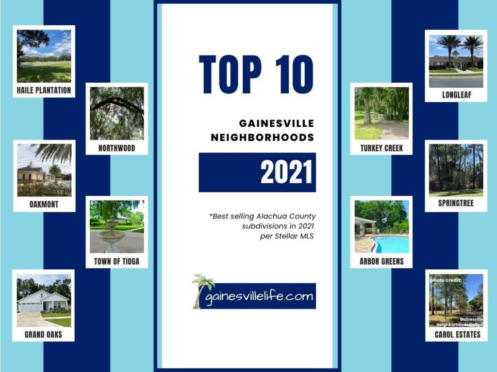 Top 10 best selling Gainesville FL neighborhoods in 2021