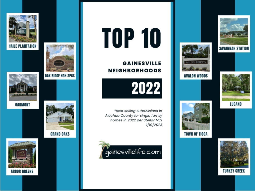 Best selling Gainesville area neighborhoods in 2022